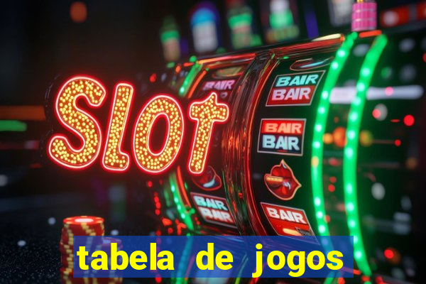 tabela de jogos futebol virtual bet365